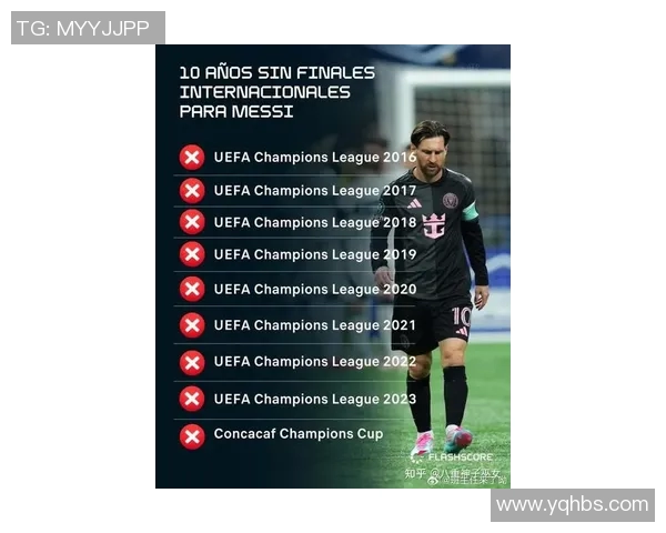 巴塞罗那官方网站发布梅西最新伤情：预计缺席两周