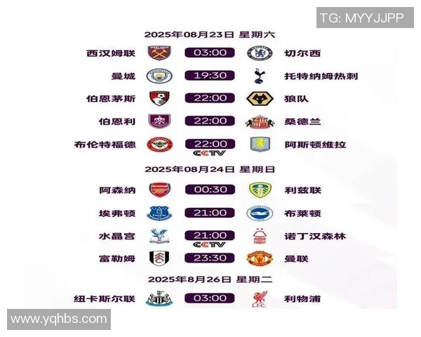 利物浦在英超榜单上取得领先优势，明日将迎战曼城热刺的胜利希望堪瞩目