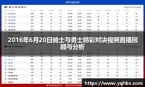 2016年6月20日骑士与勇士精彩对决视频直播回顾与分析